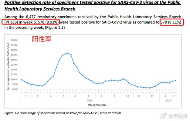 2024新一轮阳性吃什么药|探索神秘财富的秘密之旅_连续集.7.555 2024新一轮阳性吃什么药|探索神秘财富的秘密之旅_连续集.7.555