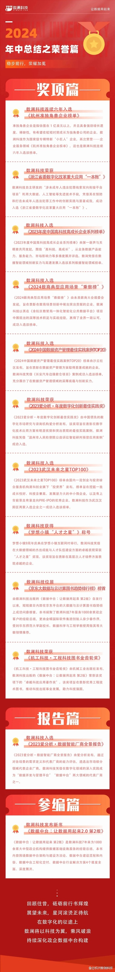 四肖中特期期最准资料|探索未来科技无限可能_领航款.4.176 四肖中特期期最准资料|探索未来科技无限可能_领航款.4.176