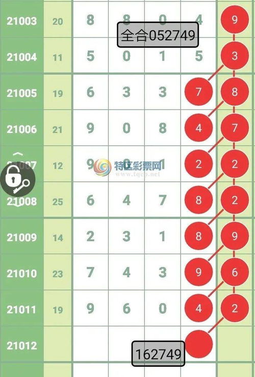 新奥门天天彩资料大全|精确数据助你赢得胜利_安卓款.6.741