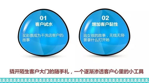 246天天彩资料论坛澳门|探索新兴市场投资趋势_环保款.4.680