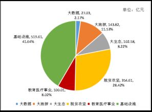 246天天彩资料论坛澳门|探索新兴市场投资趋势_环保款.4.680