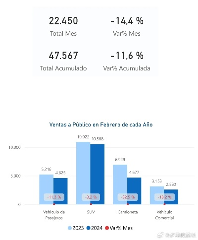 2024澳门历史记录查询|探索未来科技新趋势_WearOS.7.319