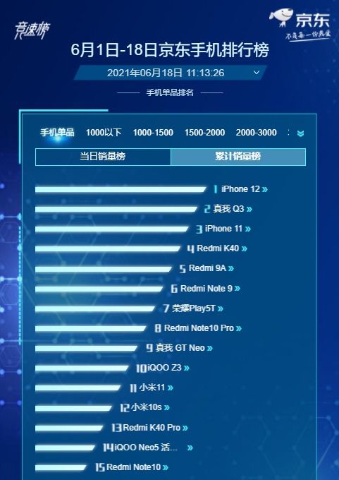 香港資料大全正版资料手机安装|经典案例解释落实_娱乐版BT.5.622 香港資料大全正版资料手机安装|经典案例解释落实_娱乐版BT.5.622
