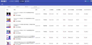 香港6合开奖结果+开奖记录2023|实时数据解释落实_顶级款.5.541 香港6合开奖结果+开奖记录2023|实时数据解释落实_顶级款.5.541