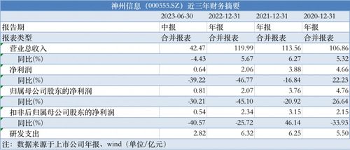 大港澳53040新版入口|决策资料解释落实_QHD版.6.194 大港澳53040新版入口|决策资料解释落实_QHD版.6.194